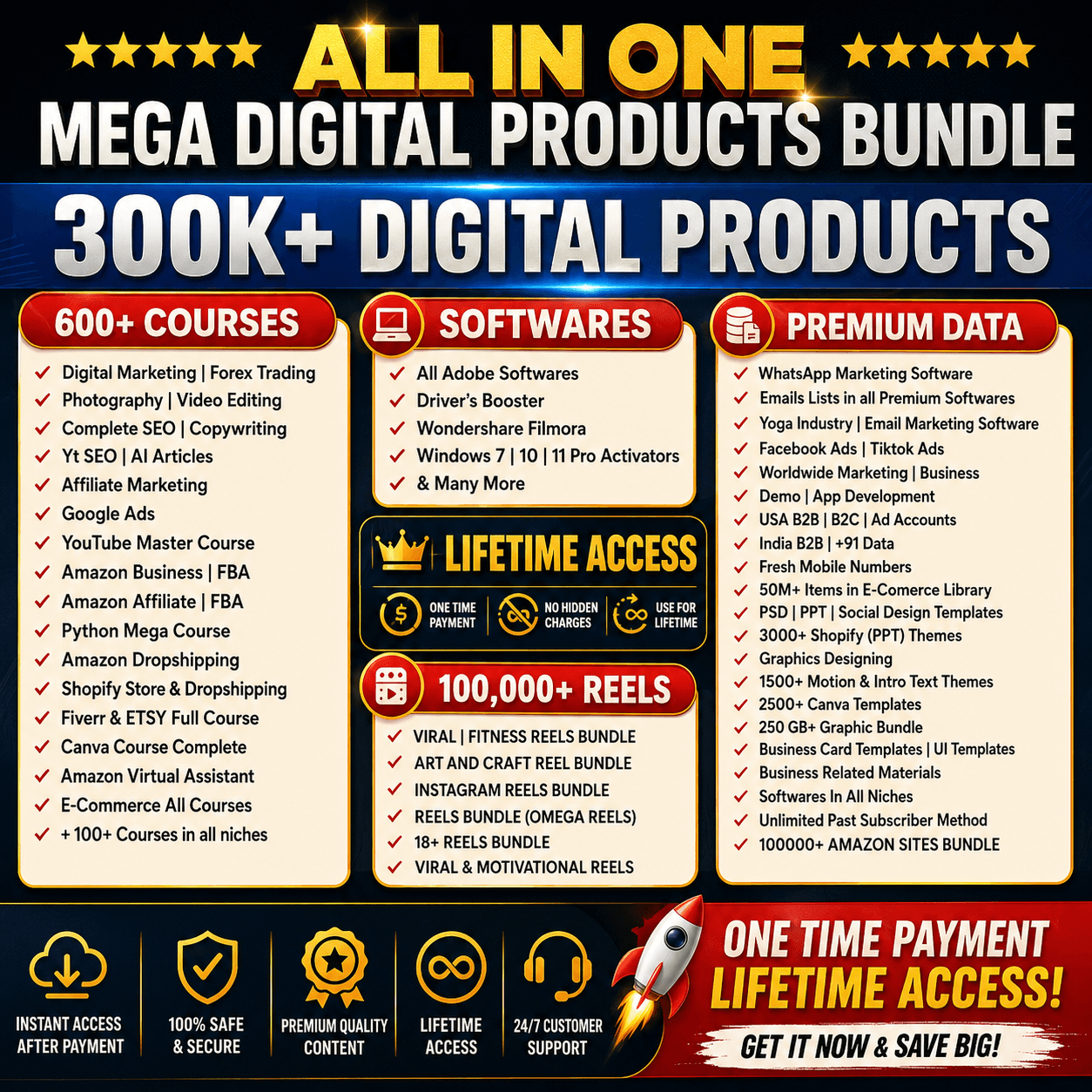 300K BUNDLE WITH ALL MEGA BOUNCE