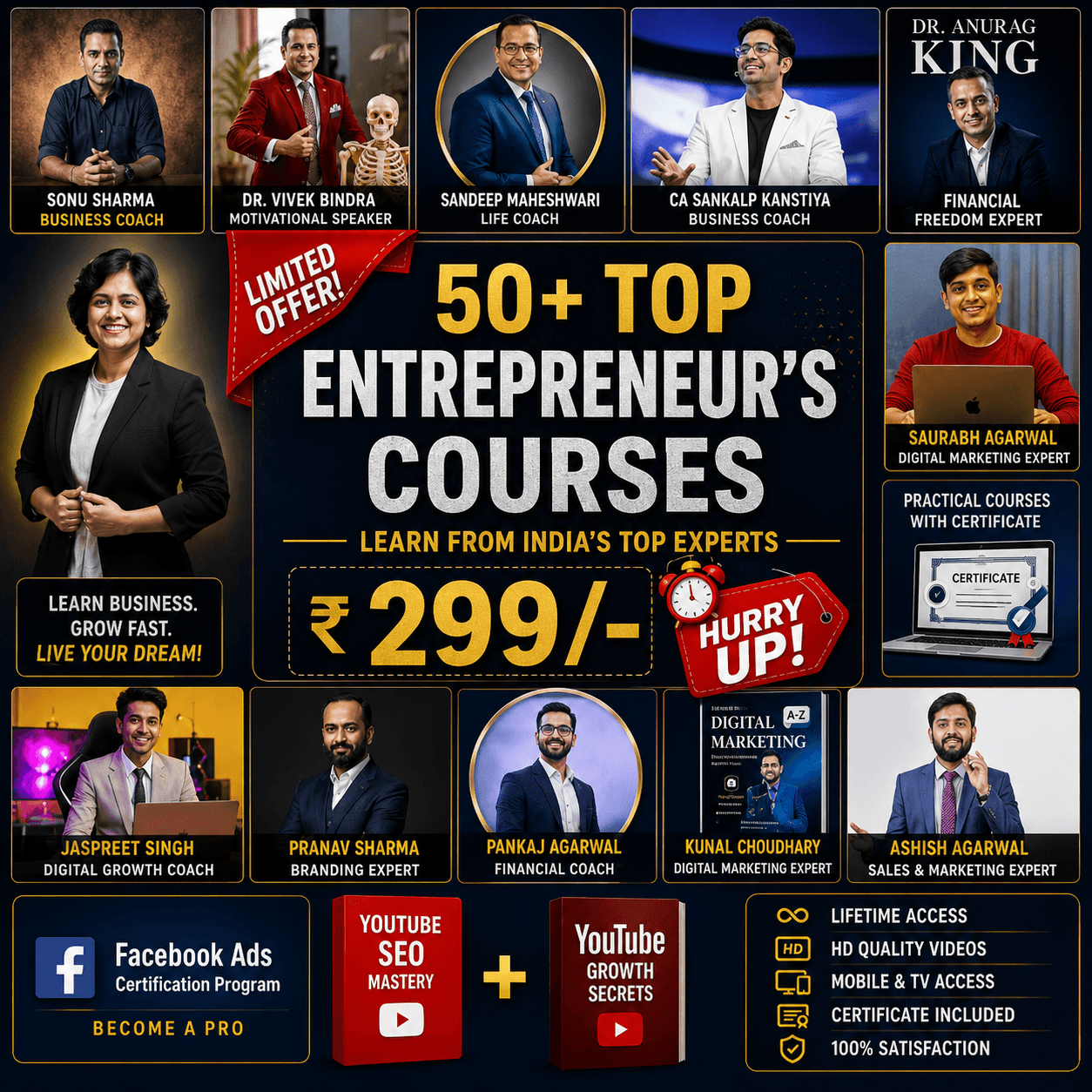 50+ Millionaire Creator Course Bundle (50+ Courses)